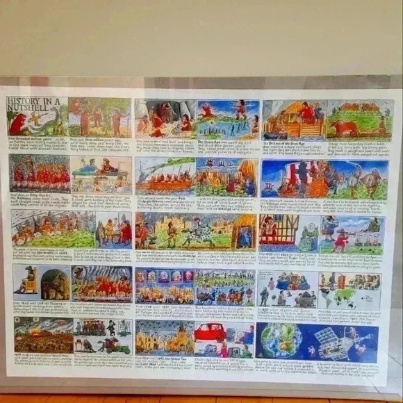 VTG-History in a Nutshell Poster - Picture 1 of 3